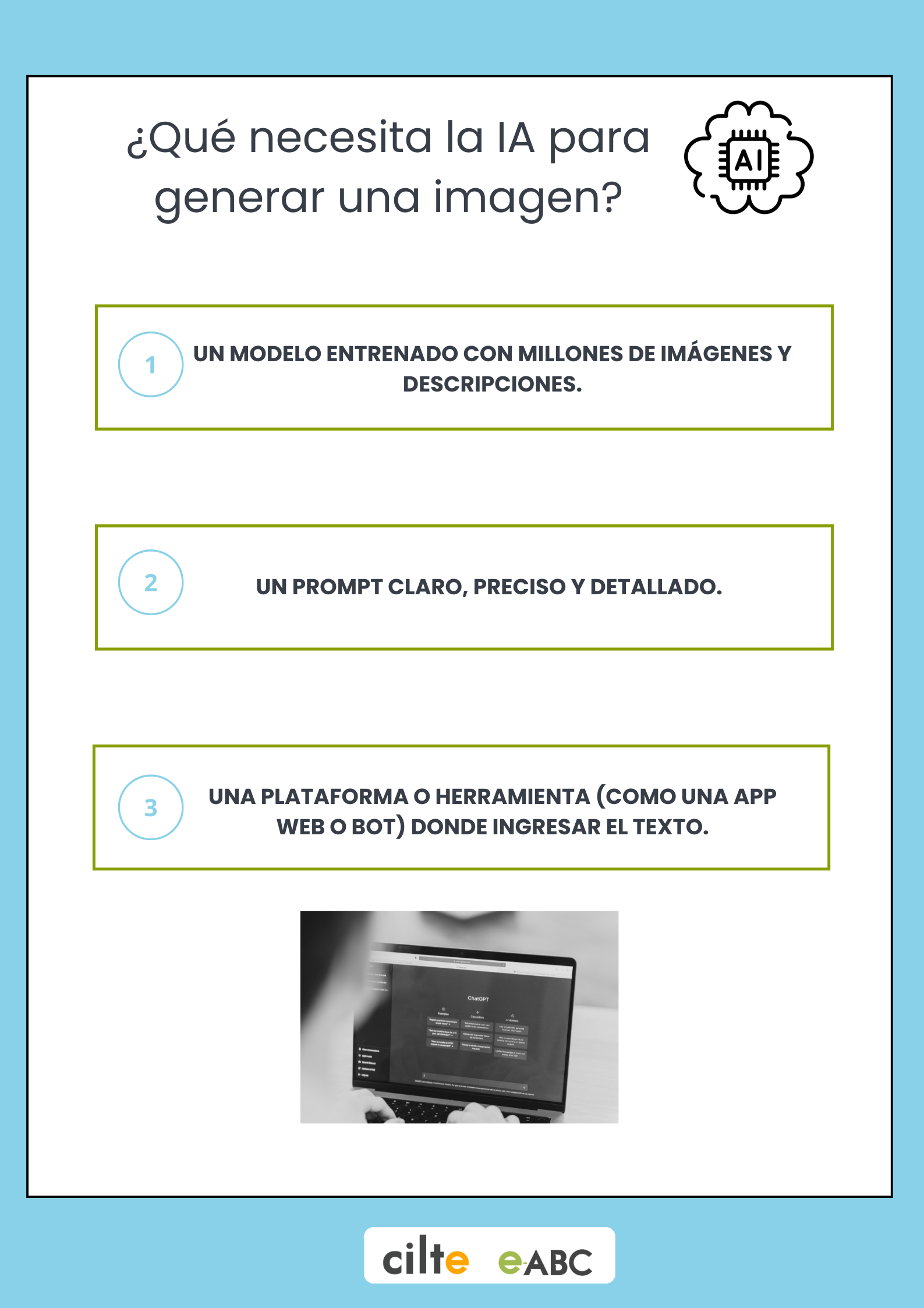 infografia ¿Qué necesita la IA para generar una imagen?